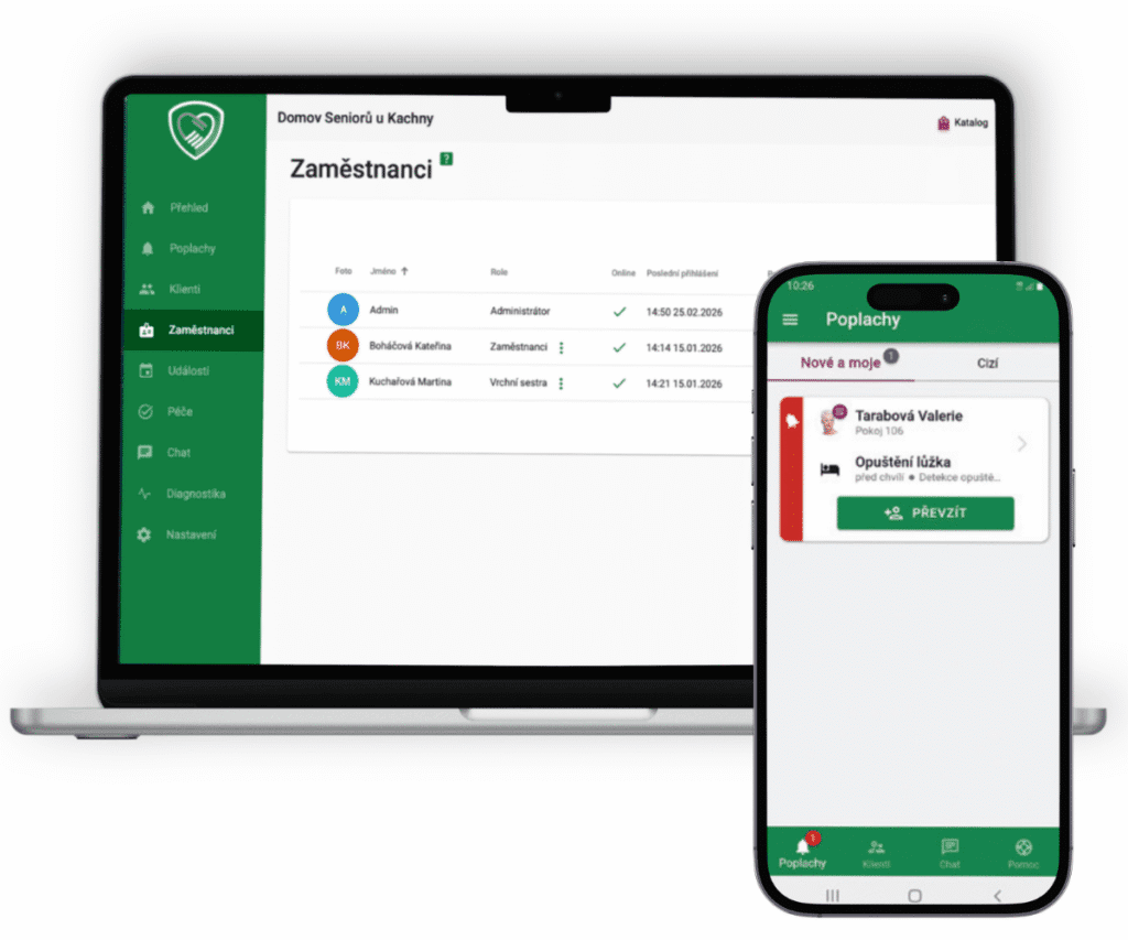 Aplikace HelpLivi na počítači a mobilu – přehled zaměstnanců a poplachů v reálném čase